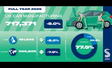Car companies 'must deliver' in 2026